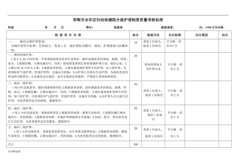 分级护理制度质量考核标准.doc_第1页