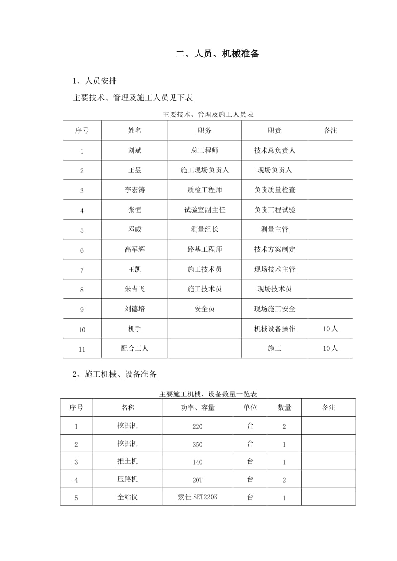 填石路基试验段方案.doc_第3页