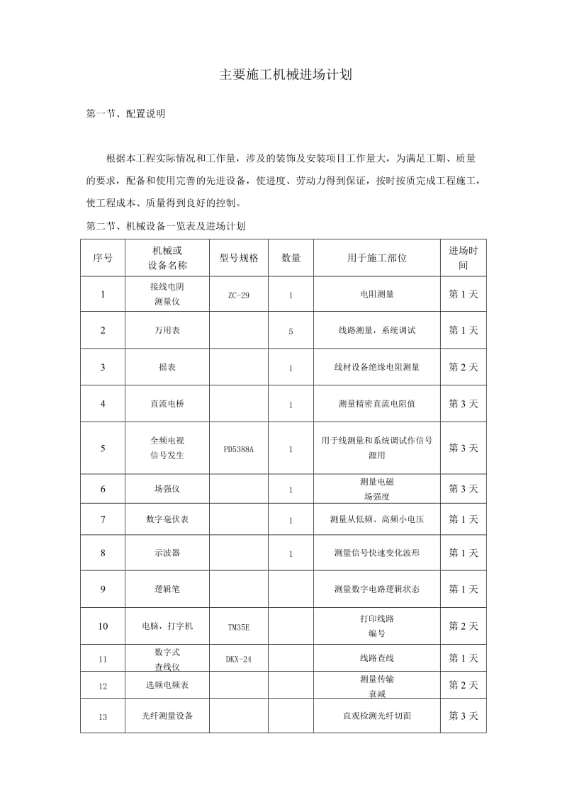 施工机械进场计划.doc_第1页