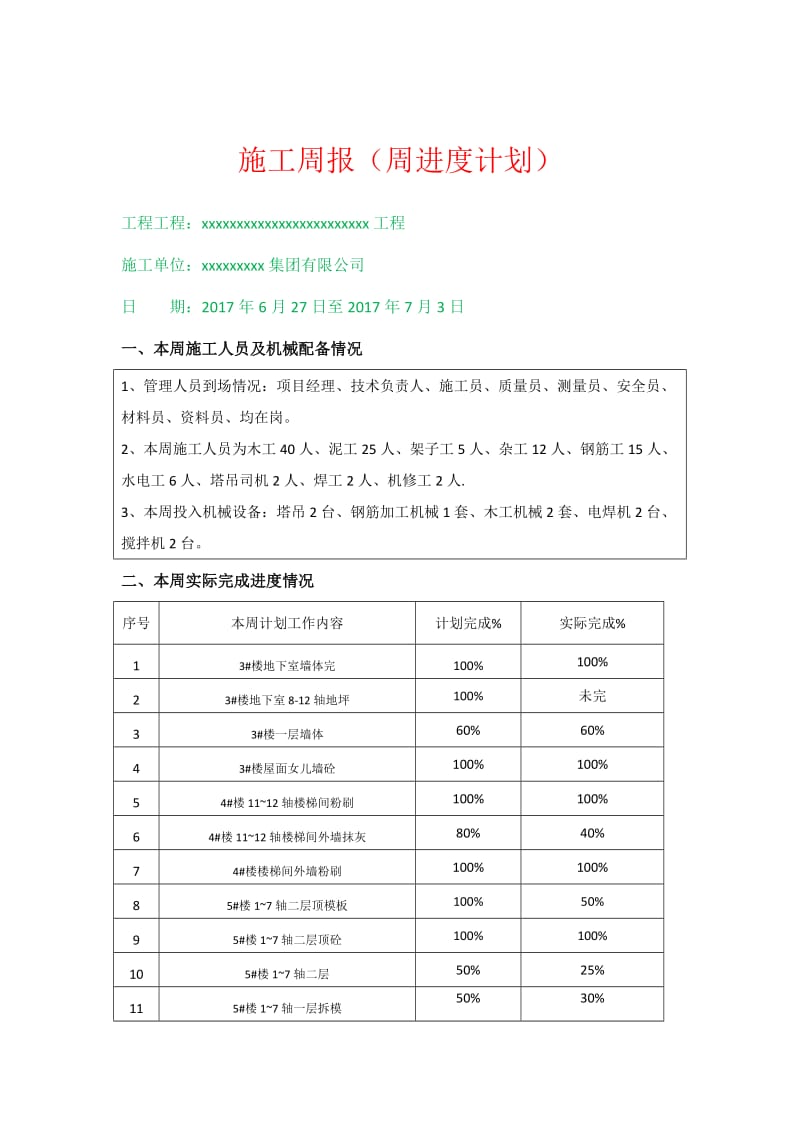 施工周报(周进度计划).doc_第1页