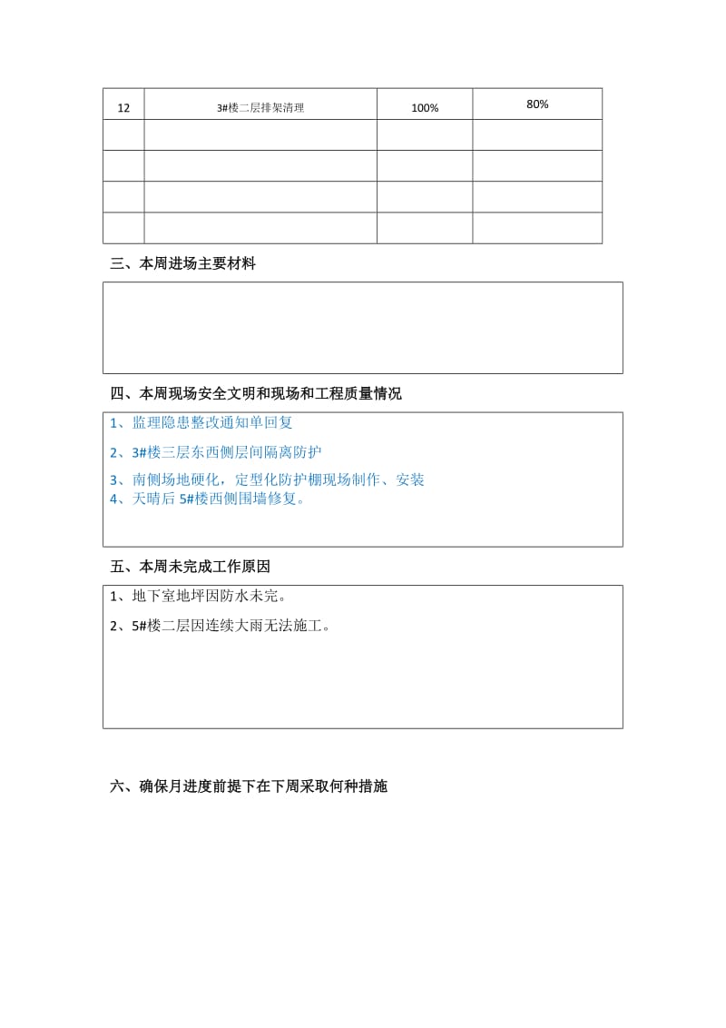 施工周报(周进度计划).doc_第2页