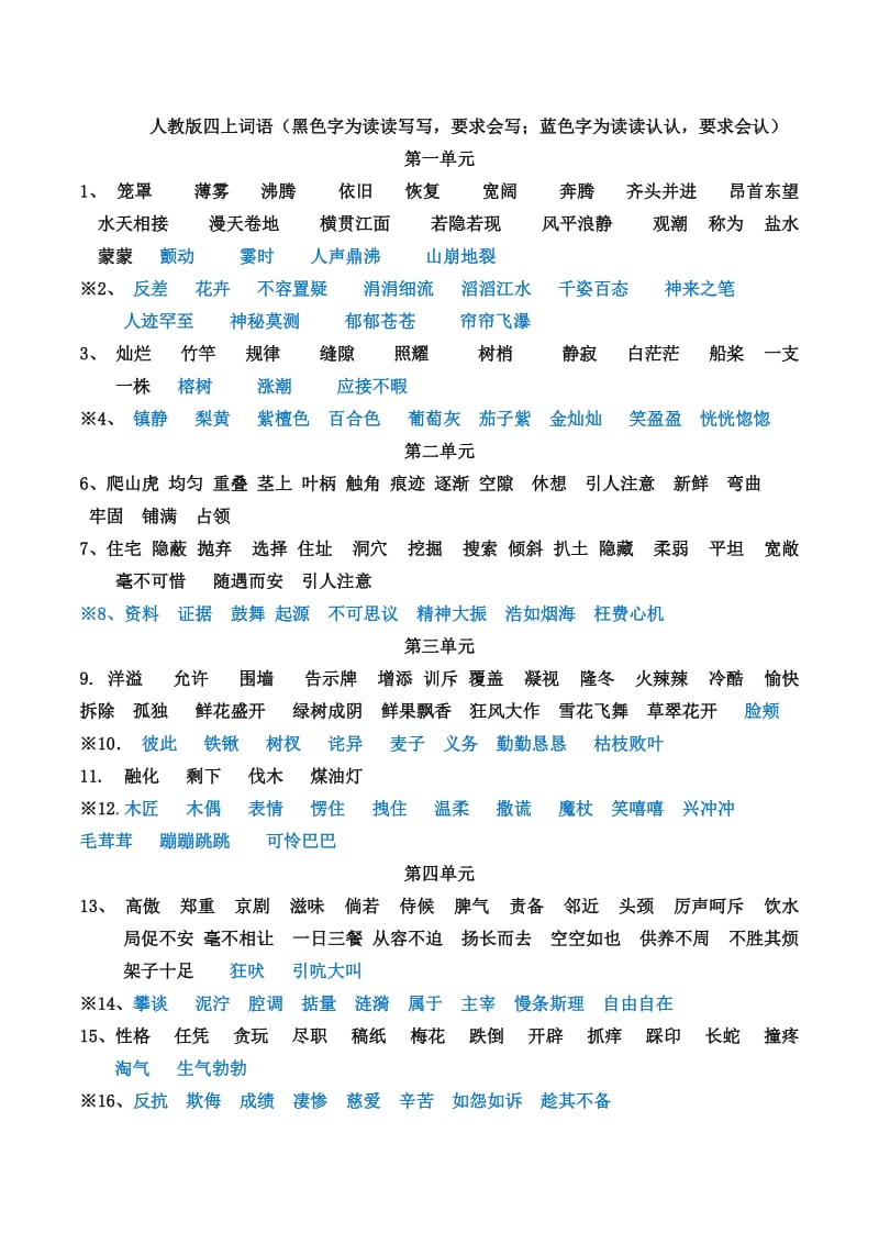 人教版四年级第一学期应掌握的字词.doc_第1页