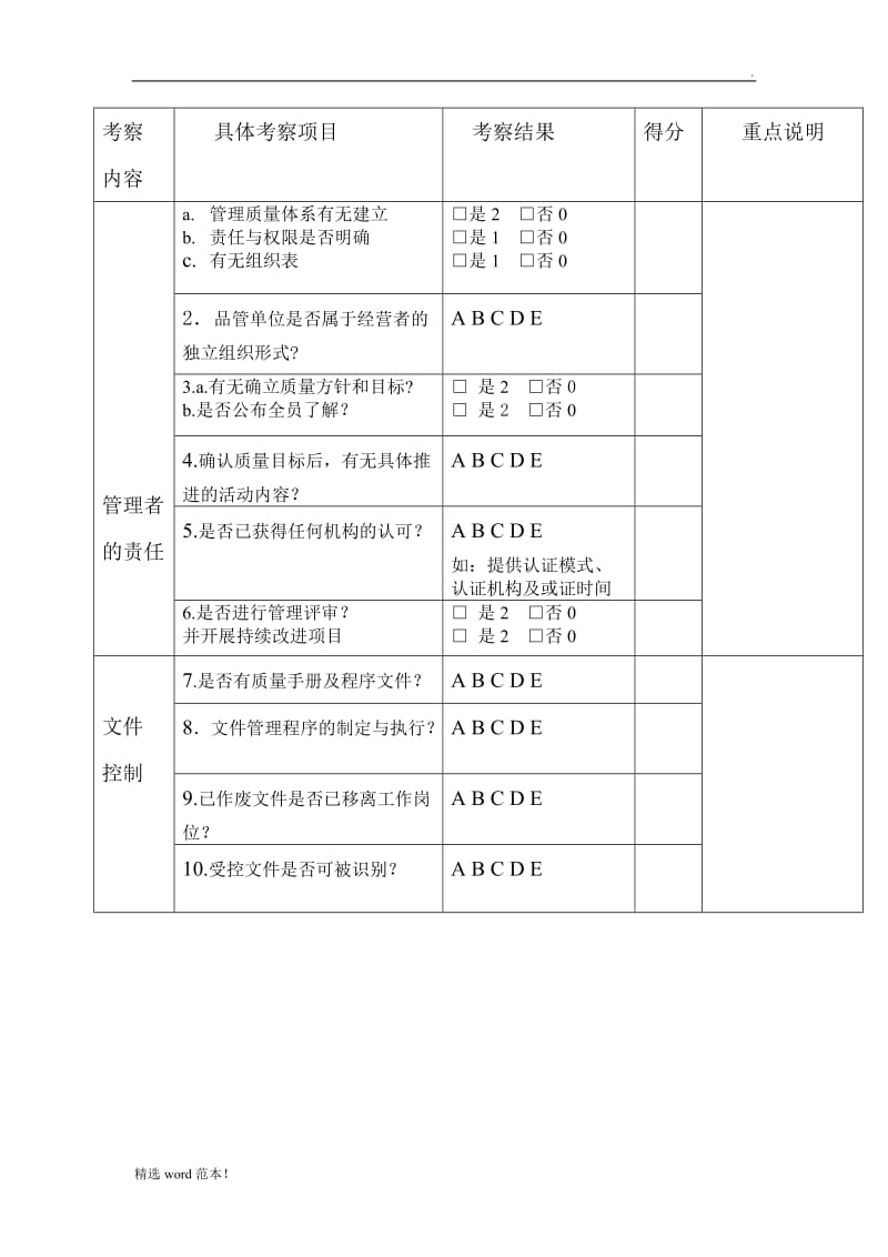 供应商审核检查表.doc_第2页