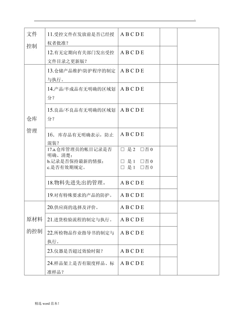 供应商审核检查表.doc_第3页