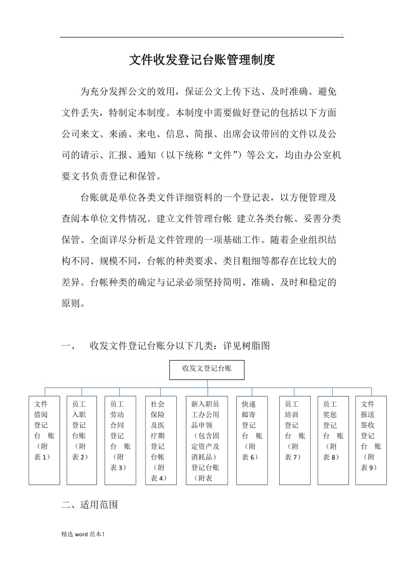 公司文件登记台账制度.doc_第1页