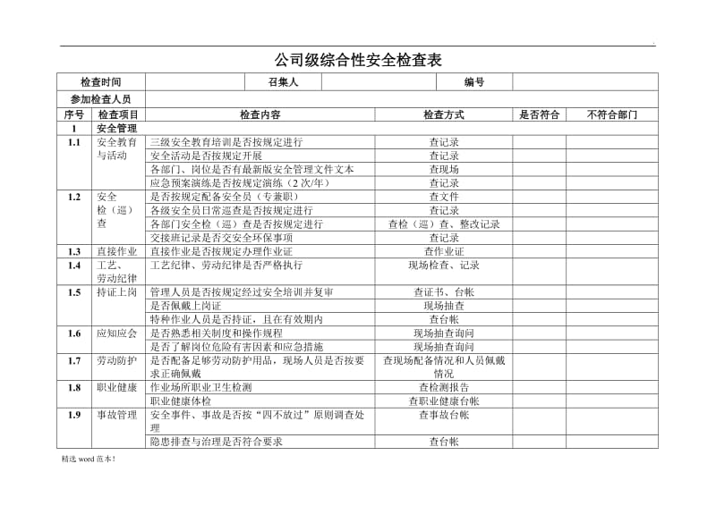 公司级综合性安全检查表.doc_第1页