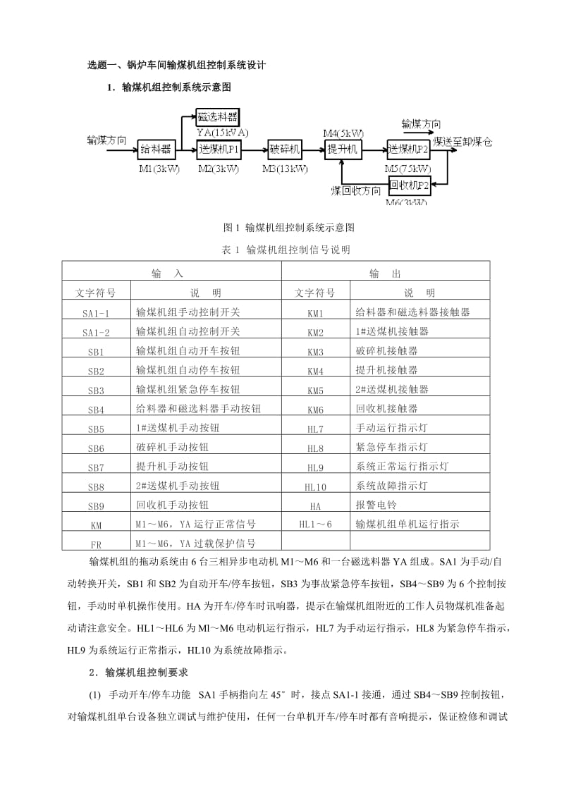 PLC课程设计题目.doc_第2页