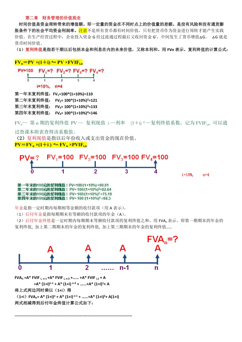 大学财务管理考试重点复习.doc_第1页