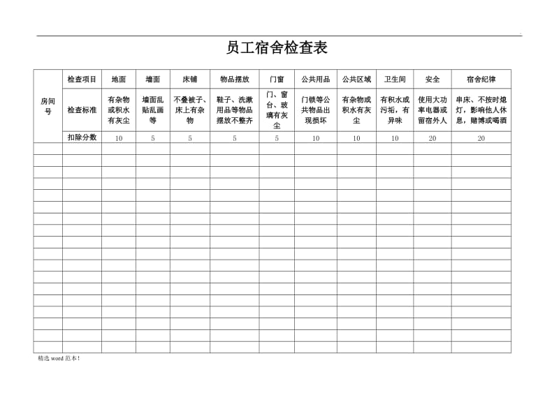 公司员工宿舍检查表.doc_第1页