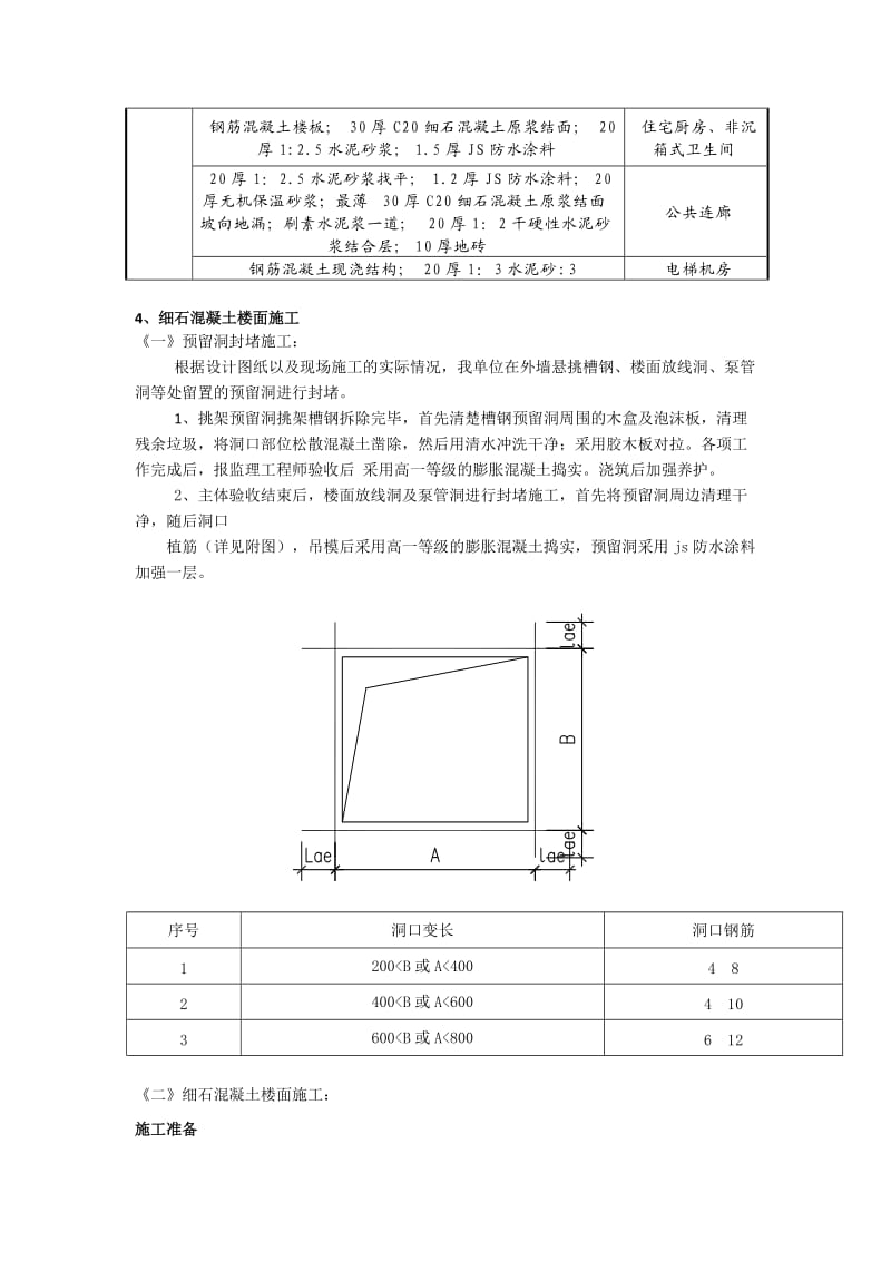 细石混凝土楼地面施工方案.doc_第2页