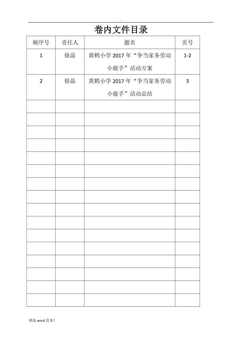 家务劳动方案、总结.doc_第1页