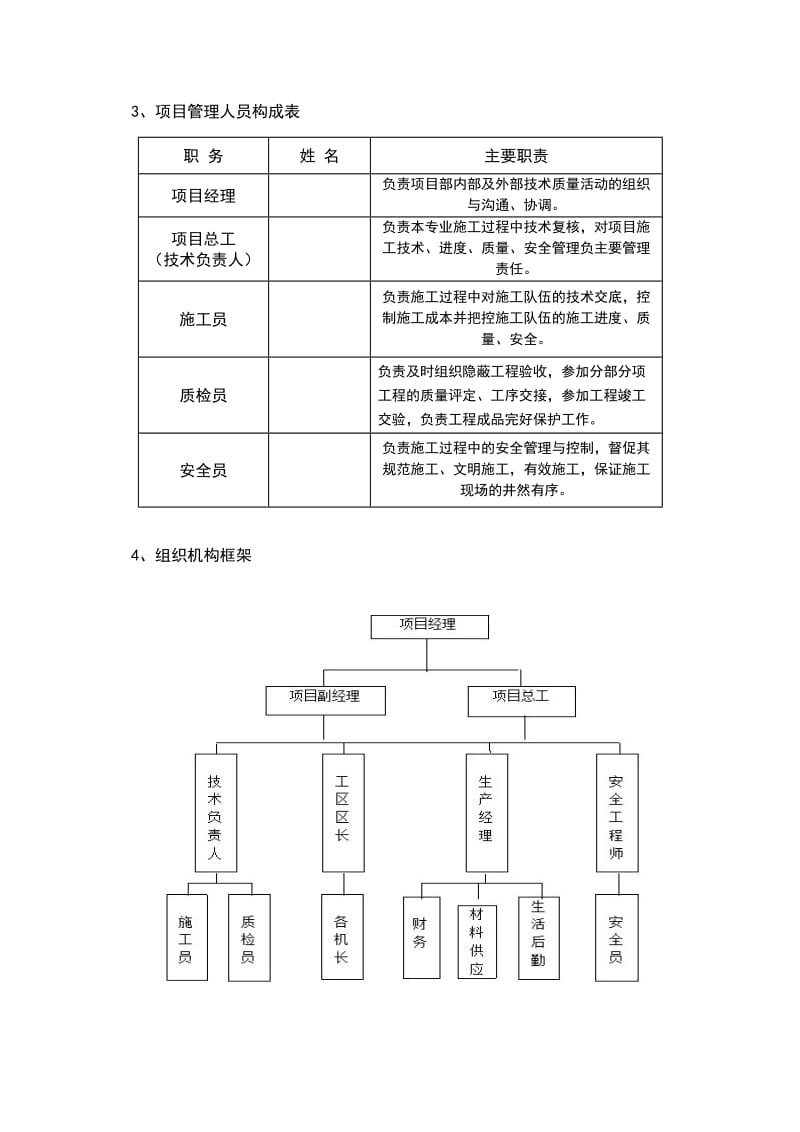 市政道路绿化工程专项施工方案设计.doc_第2页