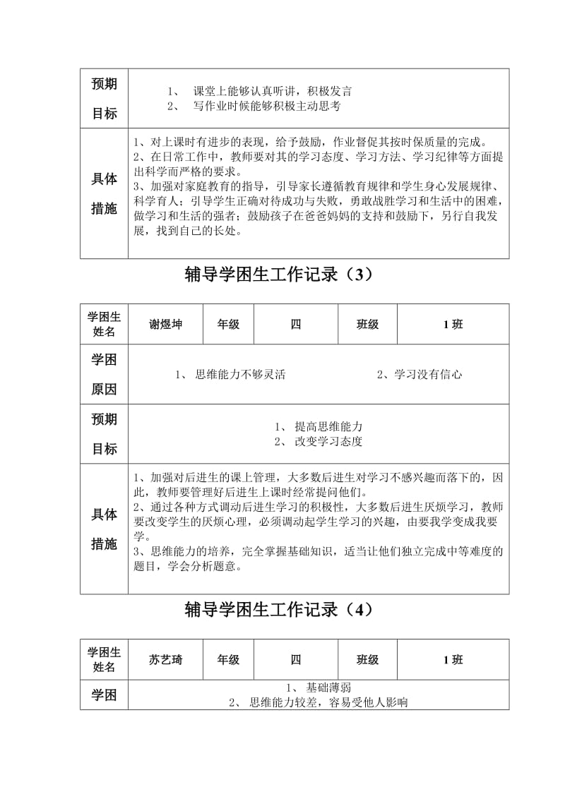 四年级数学学困生辅导计划.doc_第3页