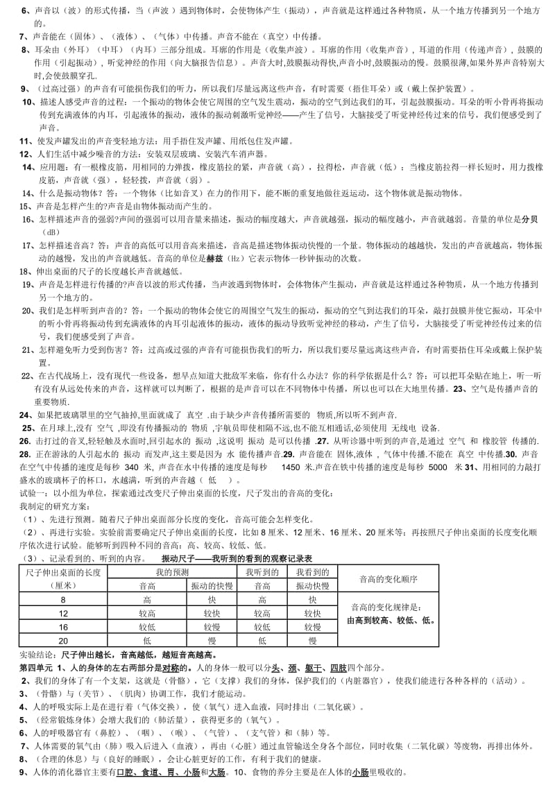 新教科版四年级科学上册一至四单元复习知识点归纳总结.doc_第3页