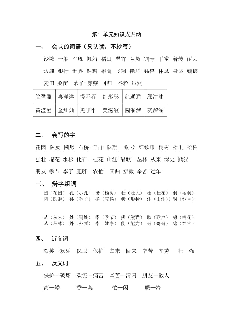 苏教版二年级语文重点知识.doc_第3页