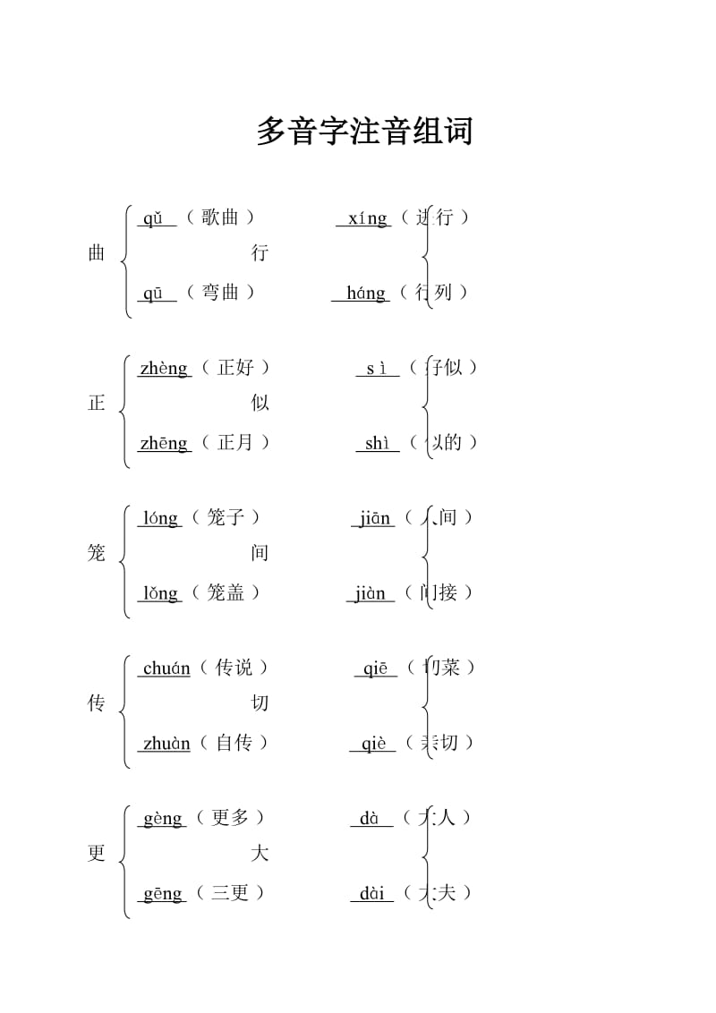 二年级多音字组词注音(备份).doc_第1页