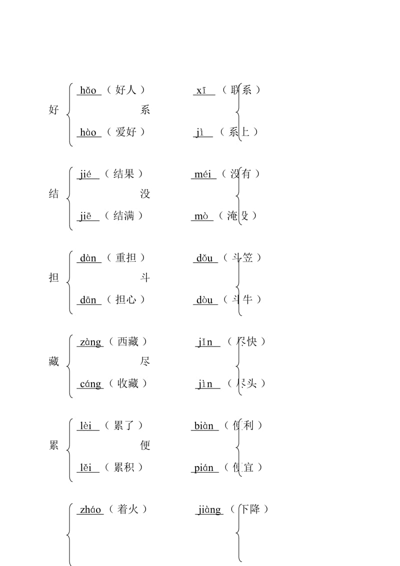 二年级多音字组词注音(备份).doc_第2页