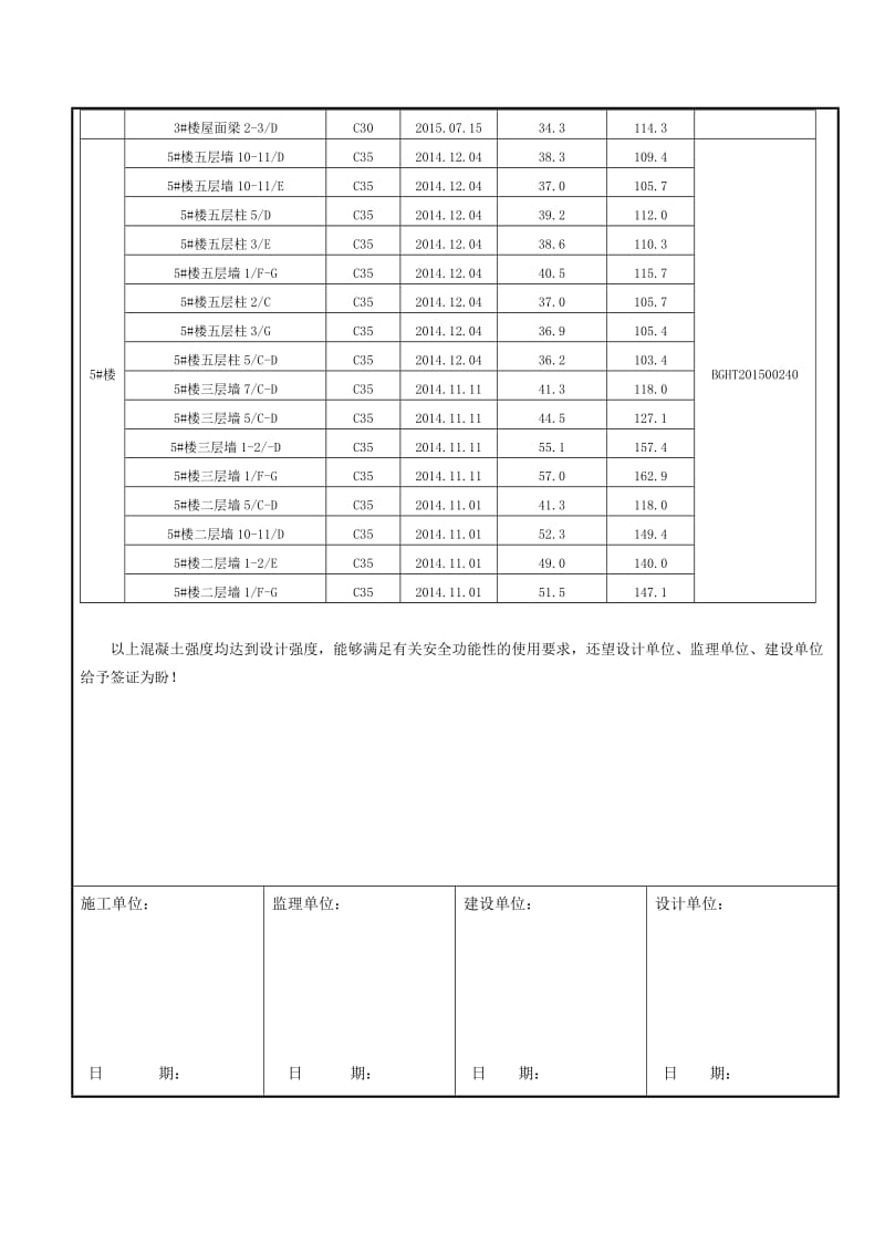 实体检测不合格工程质量技术处理方案.doc_第3页