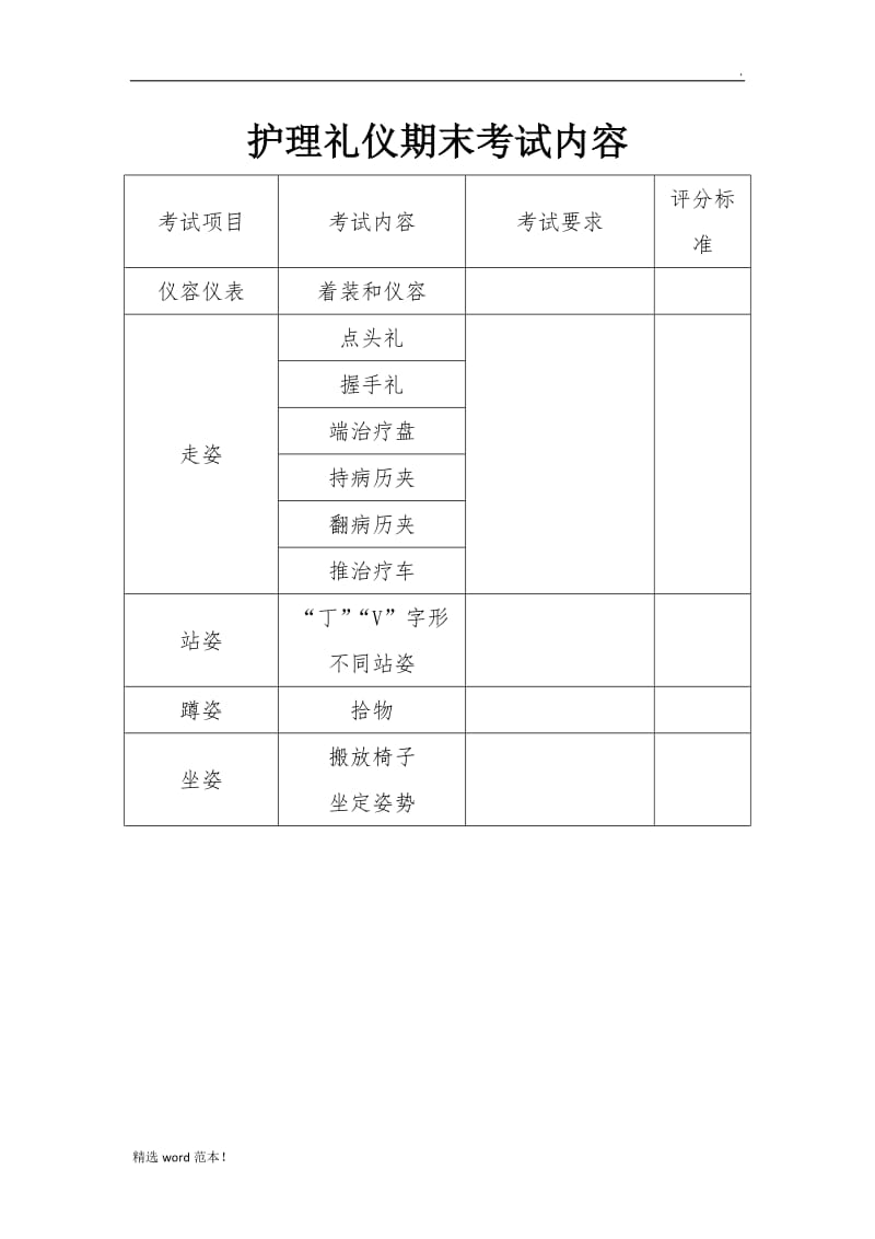 礼仪期末考试评分标准.doc_第1页