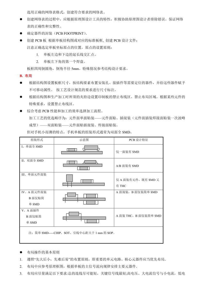 手机PCB-布局及布线方案.doc_第2页