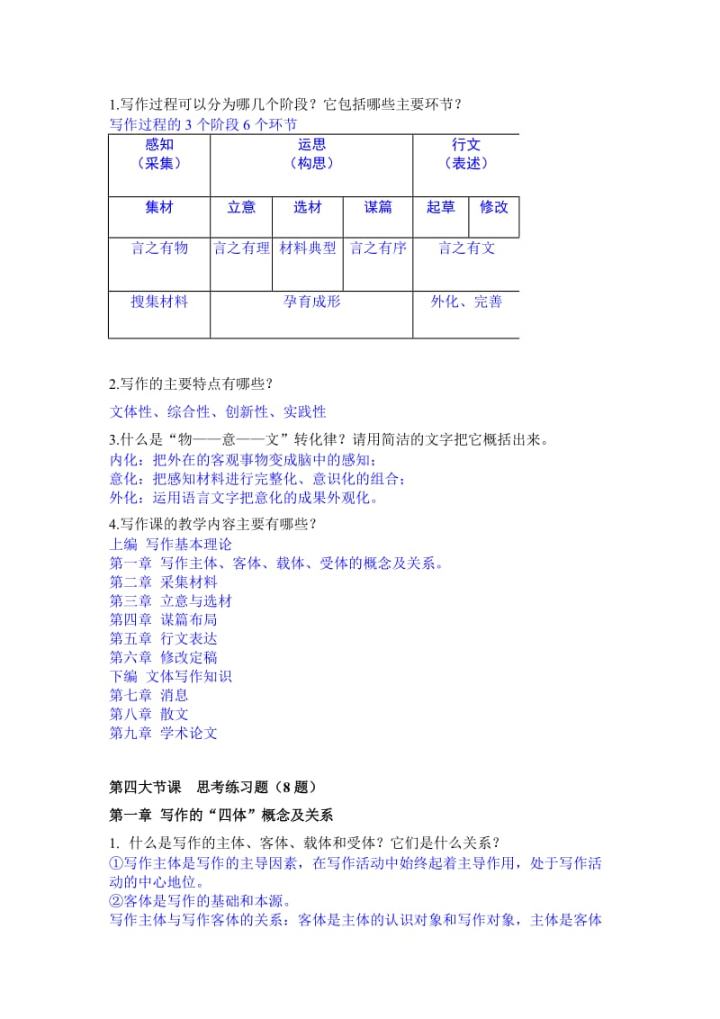 基础写作思练题总汇(附答案).doc_第2页