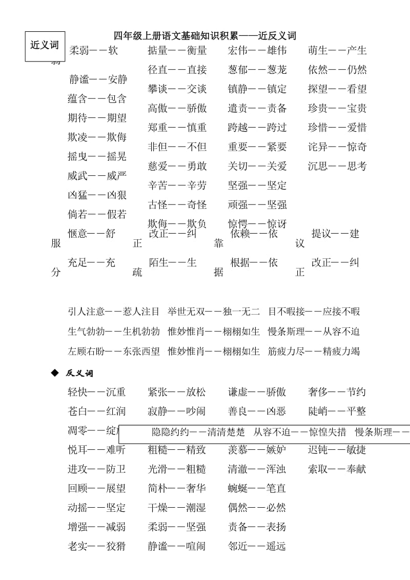 四年级上册语文基础知识积累.doc_第1页