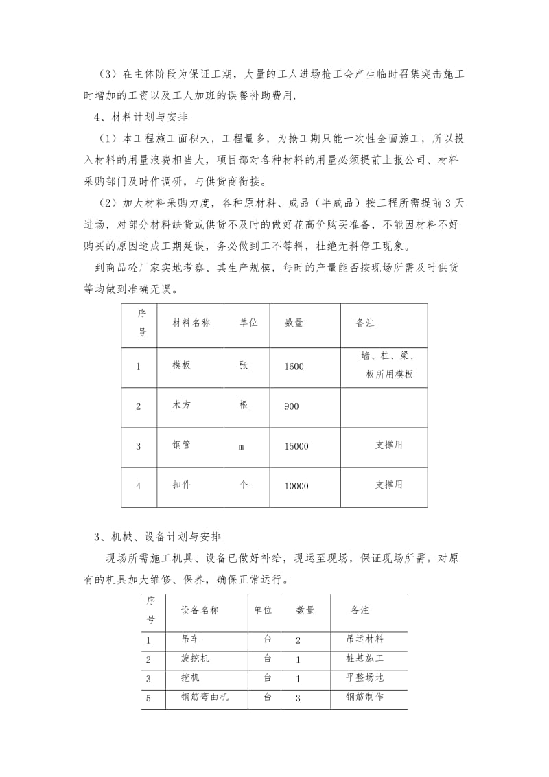 售楼部抢工方案.doc_第3页