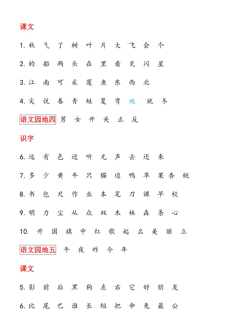 小学语文(一年级上册识字表).doc_第2页