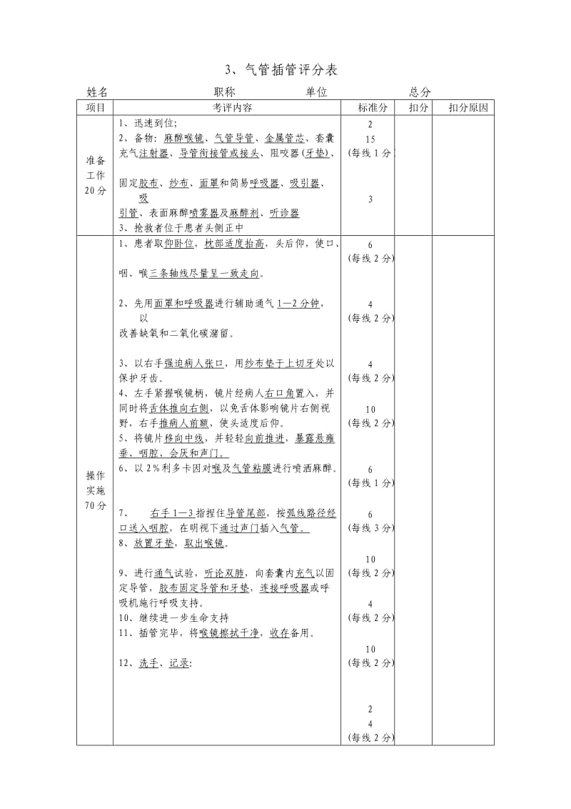 执业医师操作考试评分标准.doc_第3页