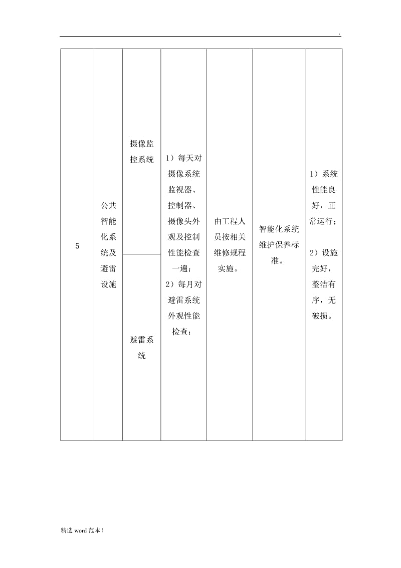 展馆管理方案.doc_第3页