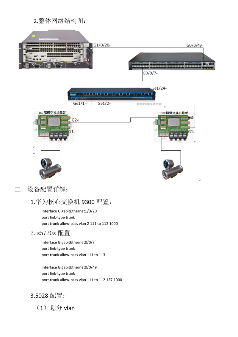 工业环网设计方案.doc_第2页