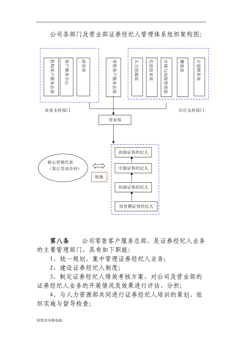 华泰证券证券经纪人管理制度.doc_第3页