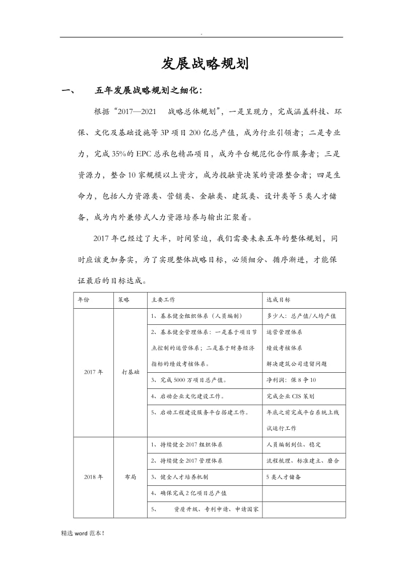 集团公司发展战略规划.doc_第1页