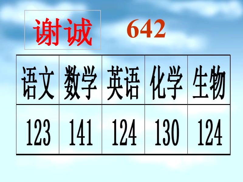 主题班会：考试前鼓励、动员、应试方法、心理和考后分析期中考试成绩分析_第3页