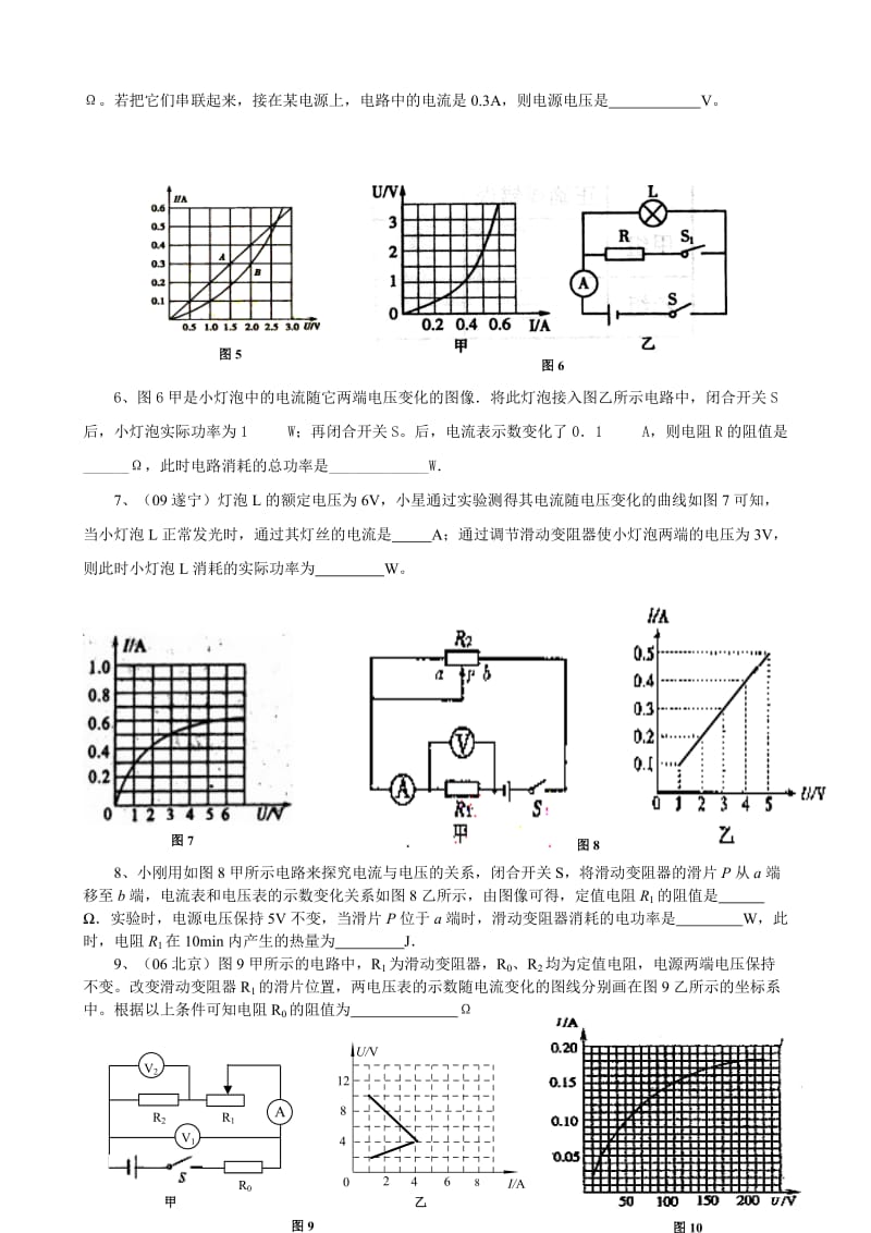 电学图像专题.doc_第2页