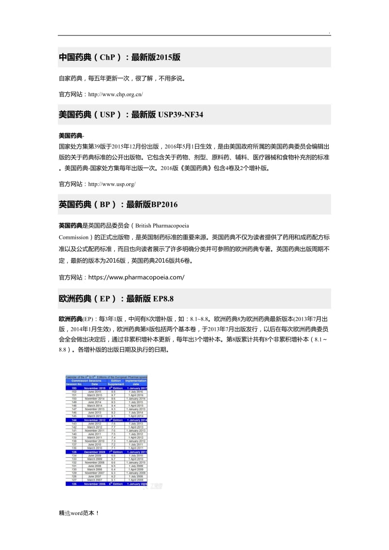 各国药典最新版及出版周期.doc_第1页