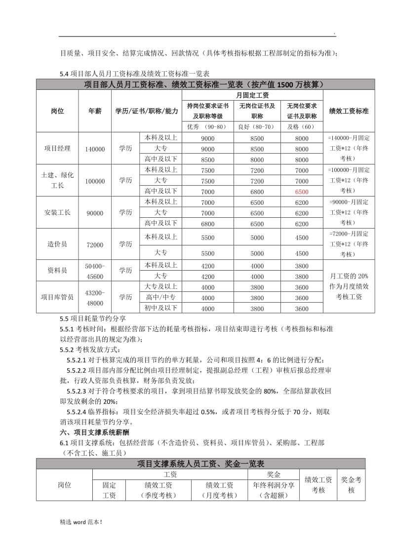 201X年薪酬调整方案(报批版).doc_第3页