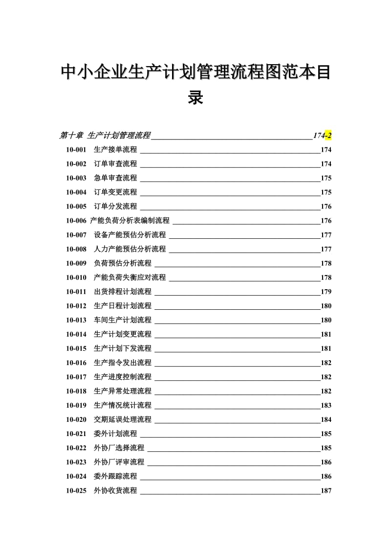 中小企业生产计划管理流程图范本.doc_第1页