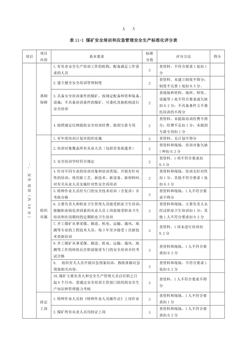 应急预案质量标准化基本要求及评分方法.doc_第3页