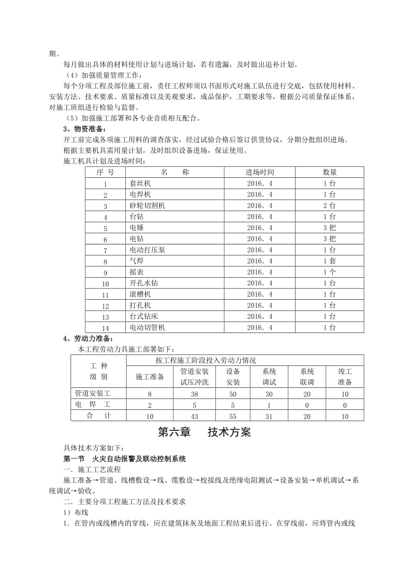 地下车库消防工程施工方案.doc_第3页