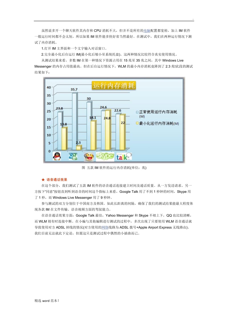 五款主流即时通讯软件分析.doc_第2页