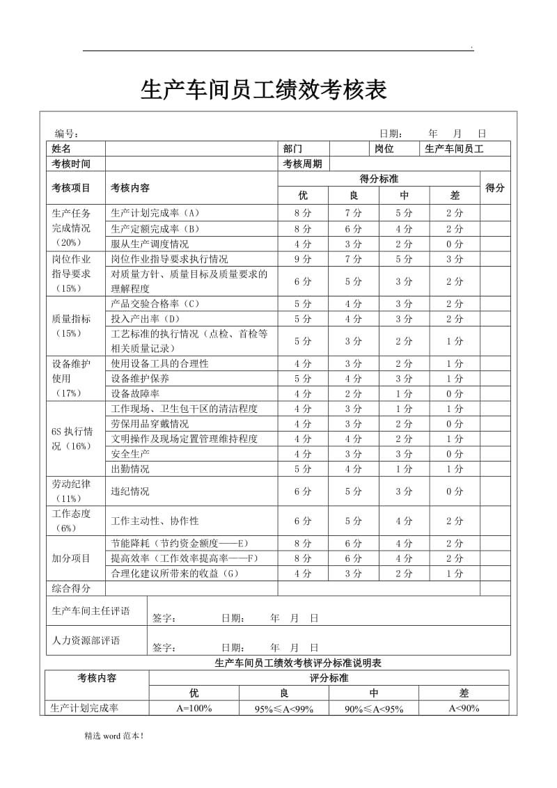 生产车间员工绩效考核表.doc_第1页