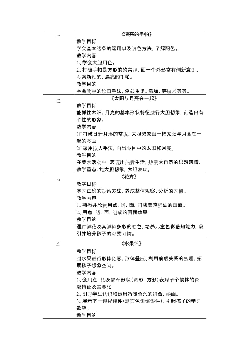 创意美术教学计划.doc_第2页