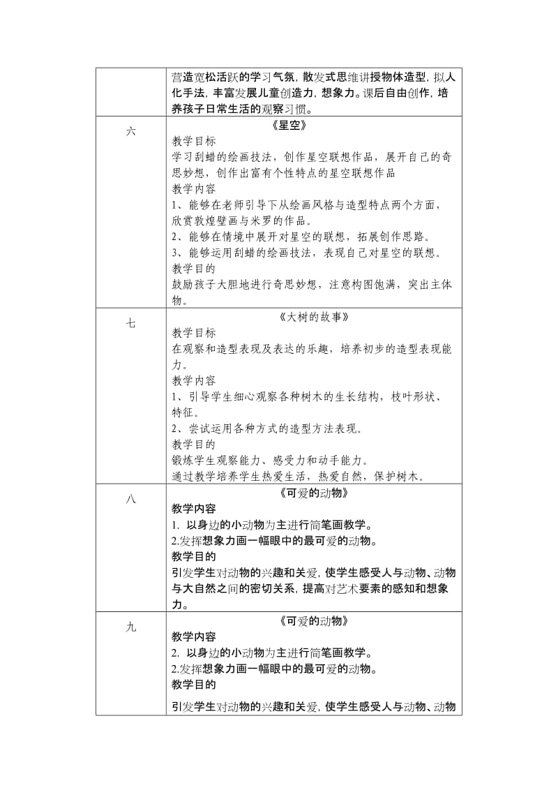 创意美术教学计划.doc_第3页