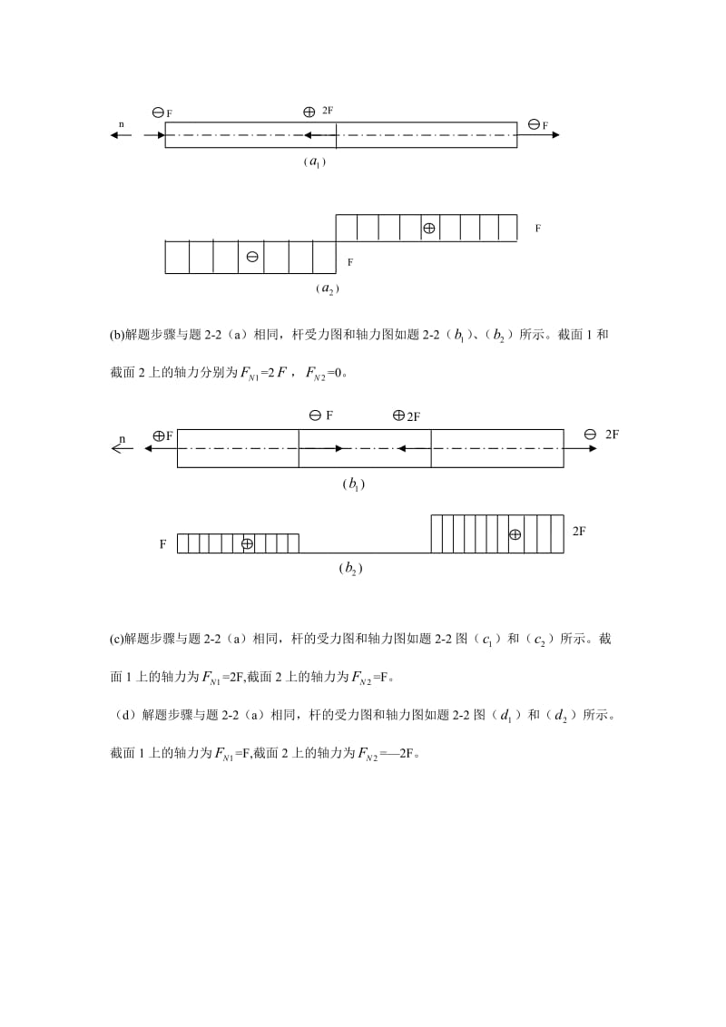 轴向拉伸与压缩习题及解答.doc_第3页