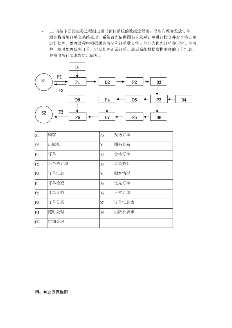 数据流程考题.doc_第2页