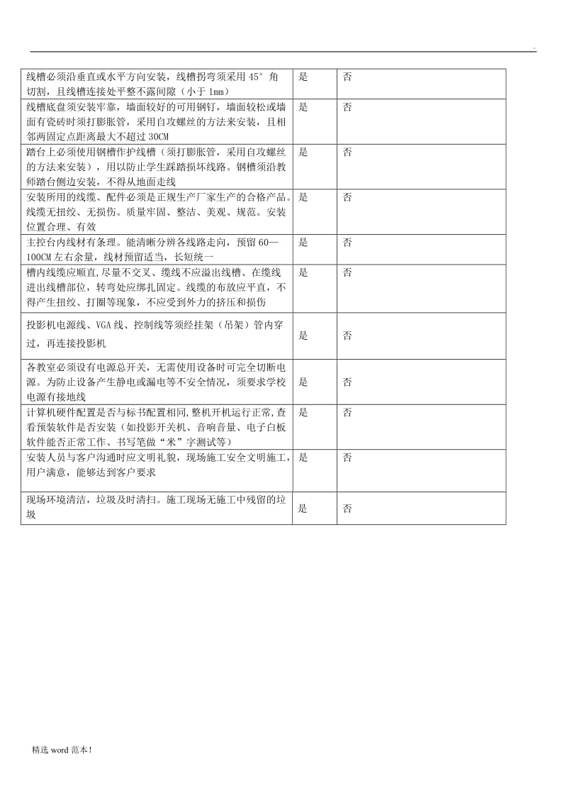 多媒体验收标准.doc_第2页