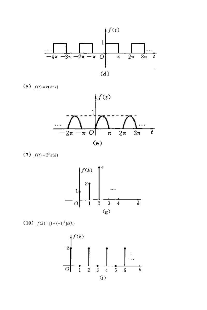 信号与线性系统分析-(吴大正-第四版)习题答案.doc_第2页