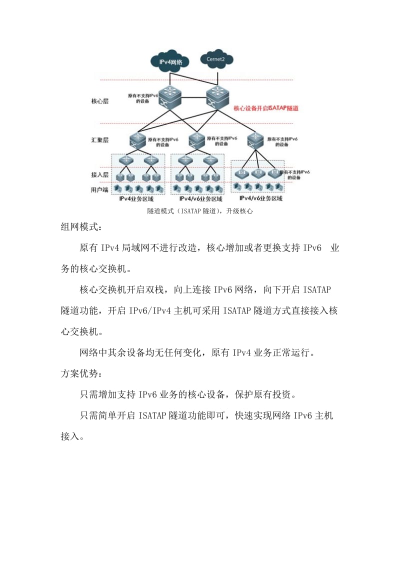 IPV4升级到IPV6建设设计方案.doc_第2页