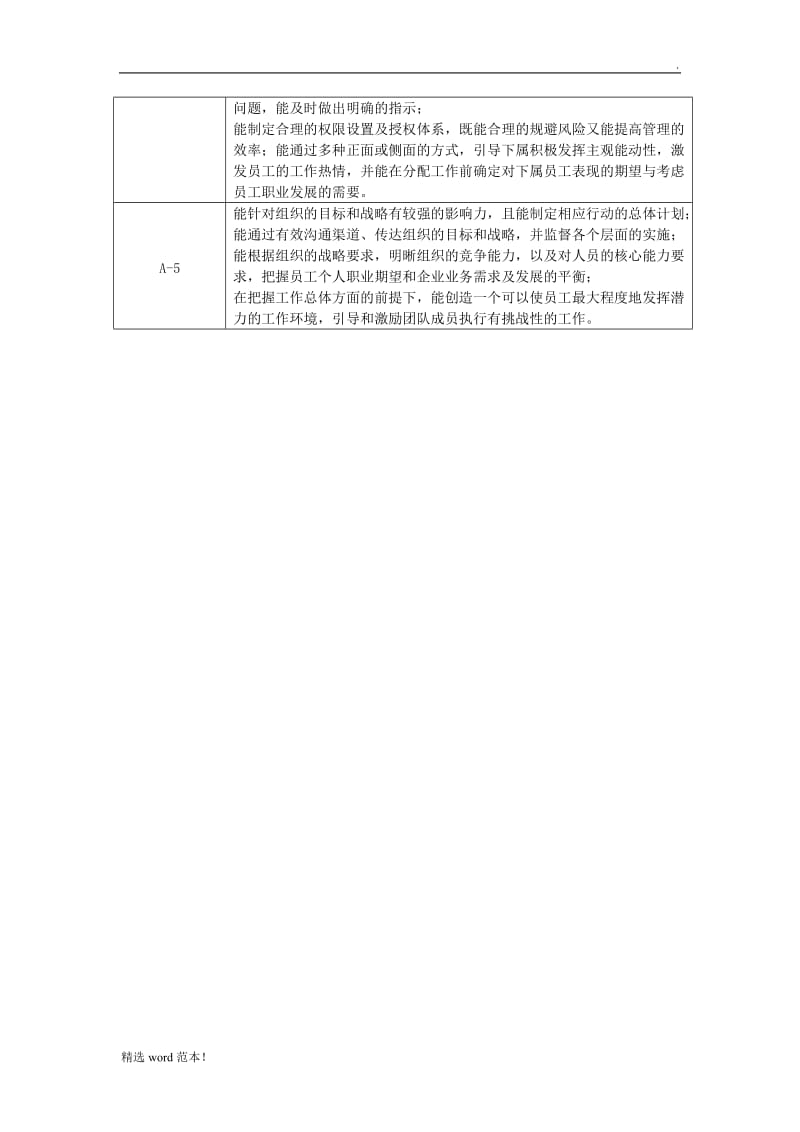 管理者胜任力模型.doc_第3页